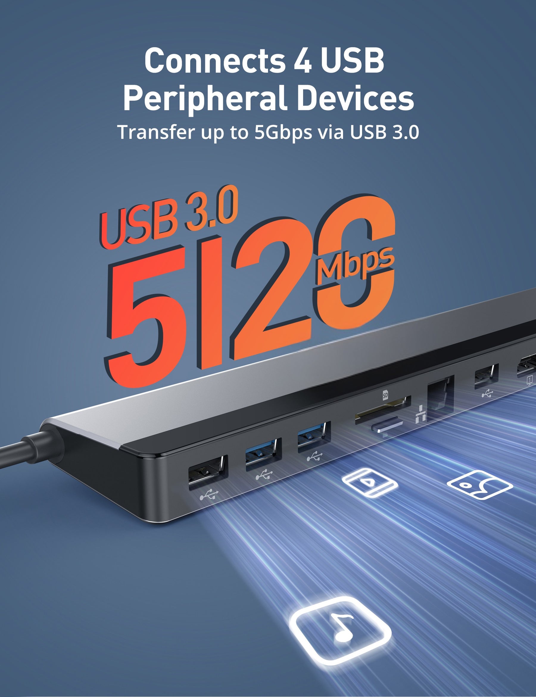 RAVPower 12-in-1 USB-C Docking Station DK003