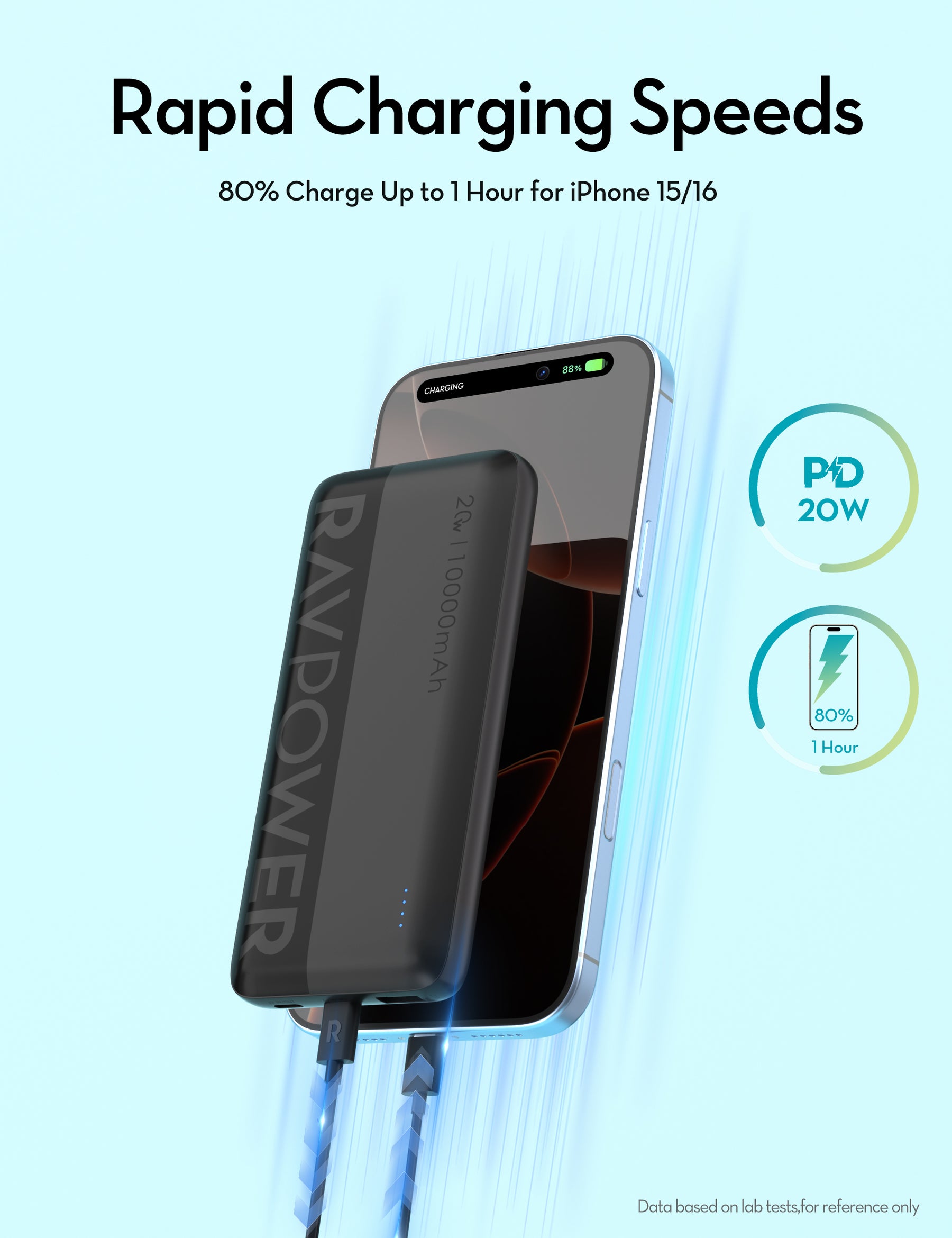 RAVPower RP-PB1228 PD Pioneer 10000mAh 20W Power Bank Black
