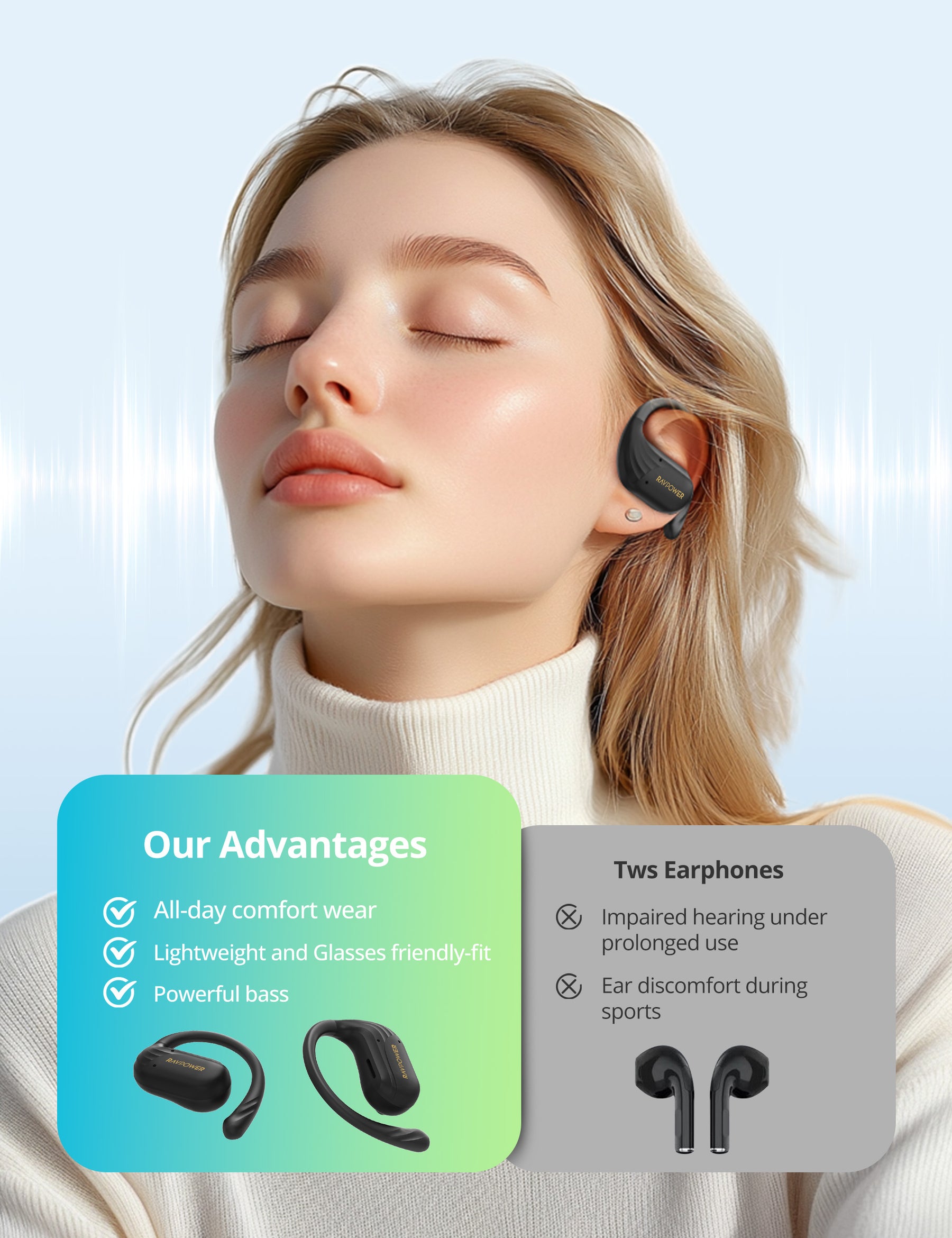 RAVPower RP-BH1016 Wireless Bluetooth Earbuds OWS HD Sound Sports Headphones