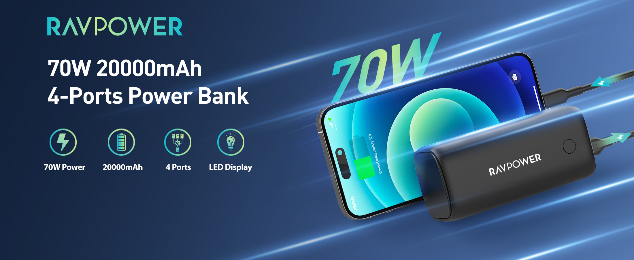 RAVPower RP-PB208Pro PD Pioneer 20000mAh 70W 4-Port Power Bank