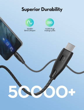RAVPower TYPE-C TO TYPE-C 1.5m Cable RP-CB1035