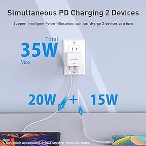 35W Dual USB-C Port Compact Power Adapter, Alfox PD 3.0 GaN PPS Type C Fast Charging Block with Foldable Plug and LED Indicator for iPhone 15 iPhone 14 Pro Max Samsung MacBook Pro Air iPad White