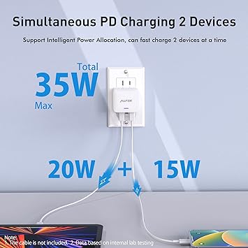 35W Dual USB-C Port Compact Power Adapter