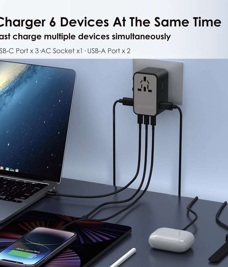 RAVPower RP-PC1043 GaN 75W Travel Adapter 6-Port PD Power Charger with 1 AC, 3 USB-C and 2 USB-A Ports