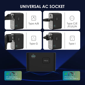 RAVPower RP-PC1043 GaN 75W Travel Adapter 6-Port PD Power Charger with 1 AC, 3 USB-C and 2 USB-A Ports
