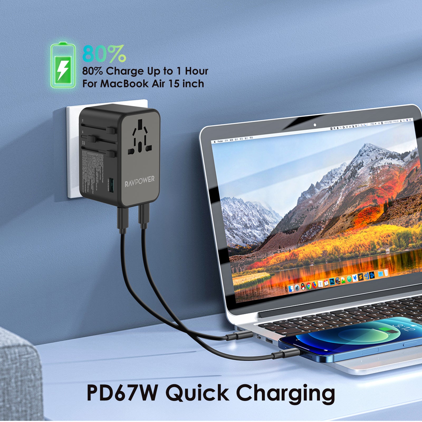 RAVPower RP-PC1043 GaN 75W Travel Adapter 6-Port PD Power Charger with 1 AC, 3 USB-C and 2 USB-A Ports