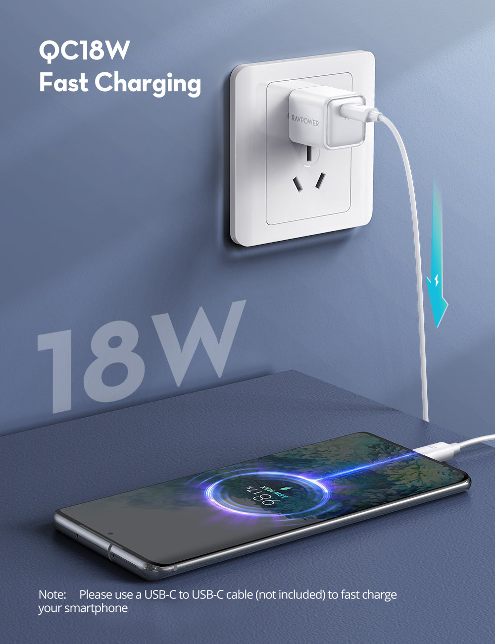 RAVPower 20W USB C PD Wall Charger 2024