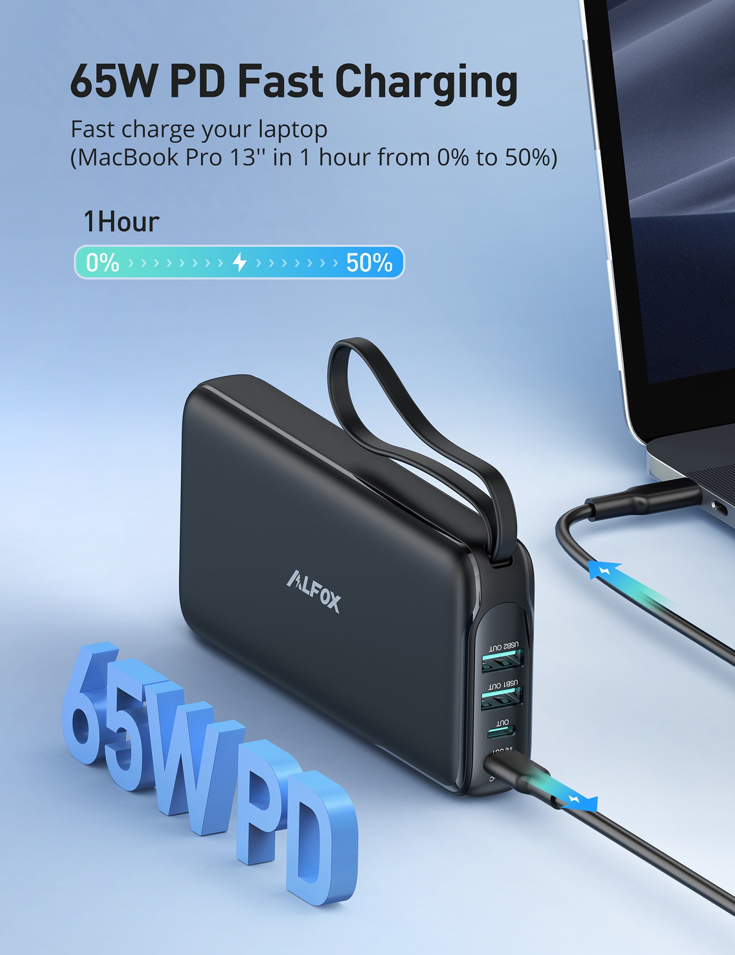 Alfox AF-PB009 Upgraded 20000mAh 65W 4-Port PD Fast Charging Power Bank