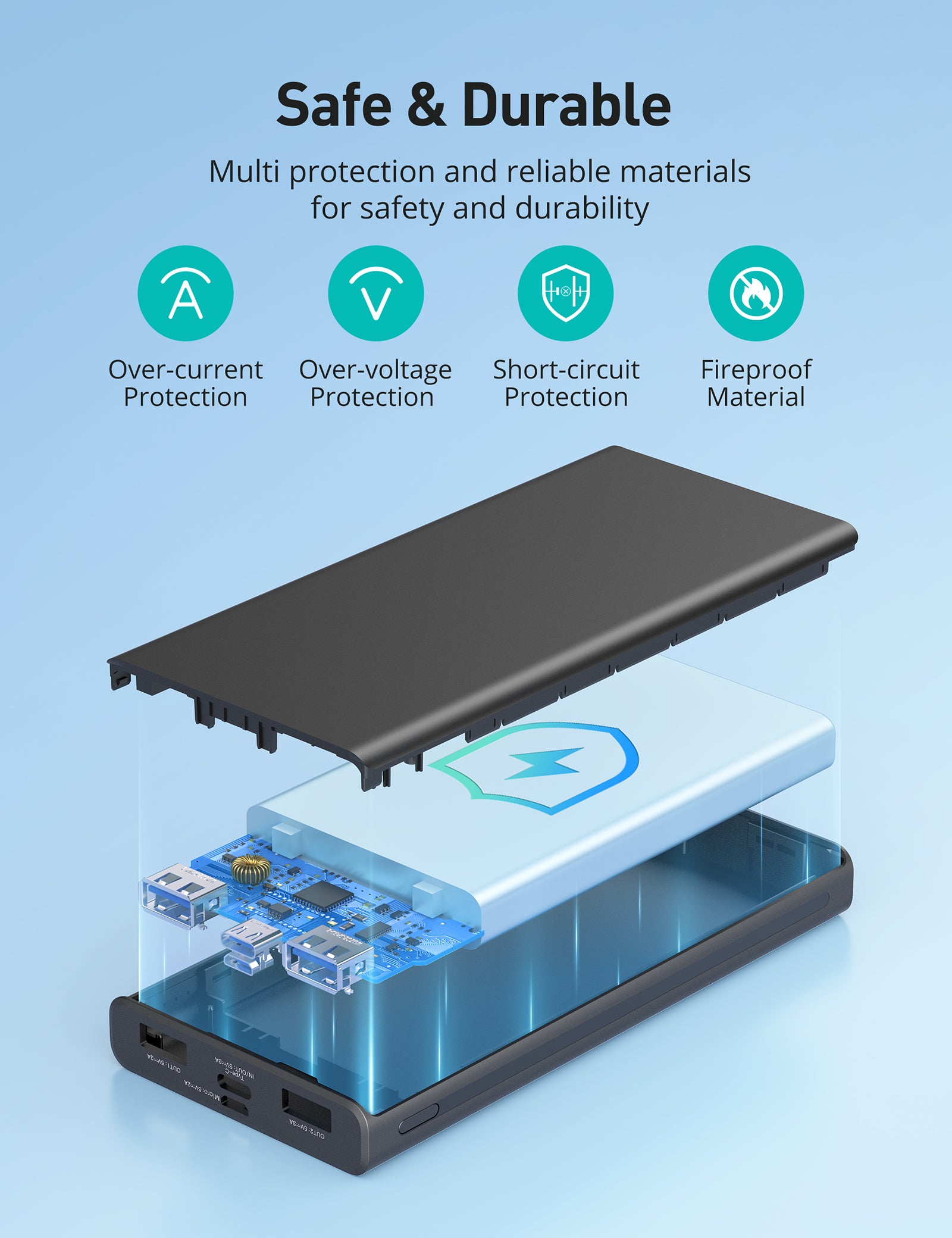Alfox 10000mAh 15W Power Bank with USB-C Charging 5V 3A, 2 Pcs