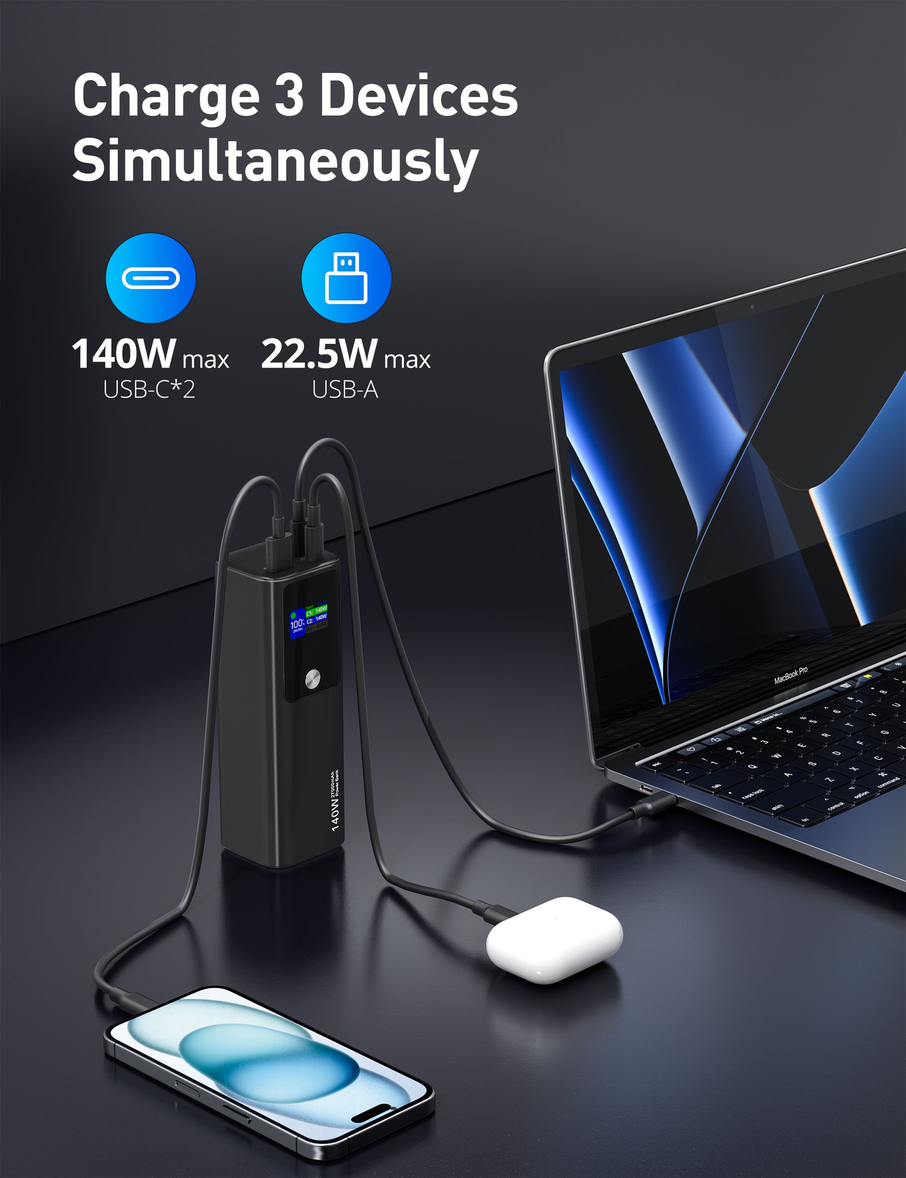 RAVPower 140W Portable Laptop Charger, 27000mAh Power Bank with 2 USB-C Output