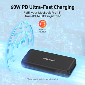 Evatronic PB005 20000mAh 60W 2-Port PD Pioneer Laptop Power Bank