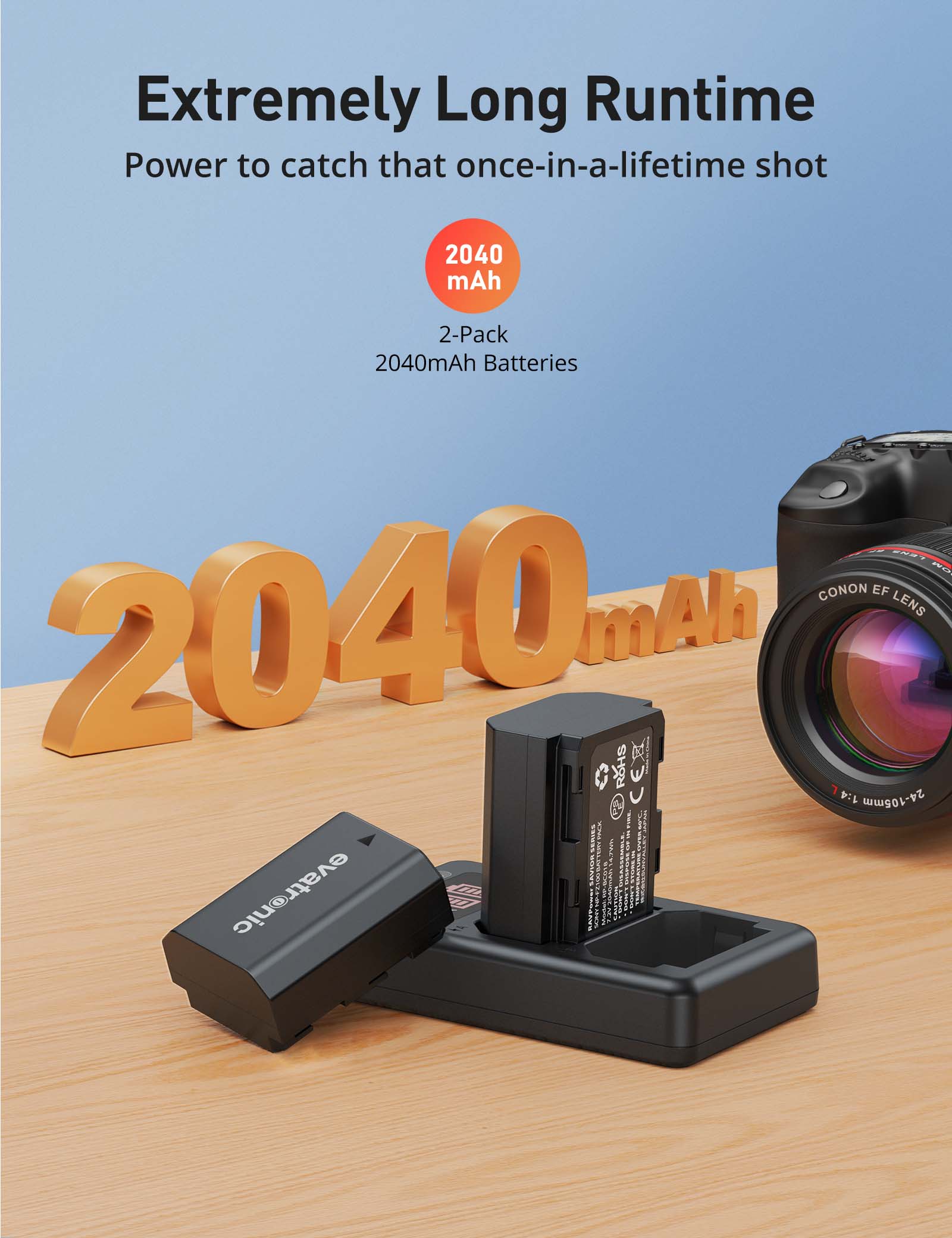 Evatronic NP-FZ100 2040mAh Camera Battery Charger Set BC004