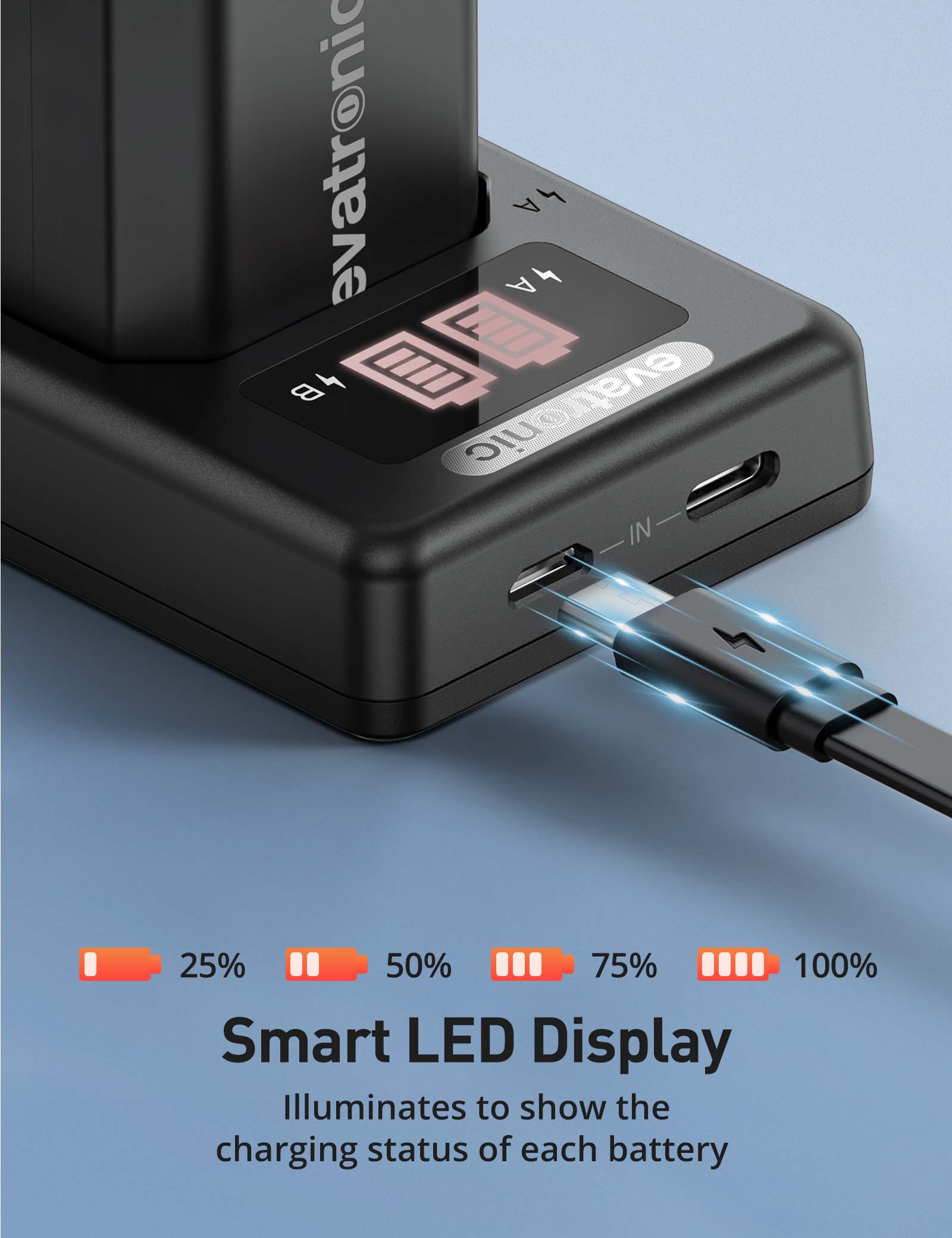 ravpower sony a7iii