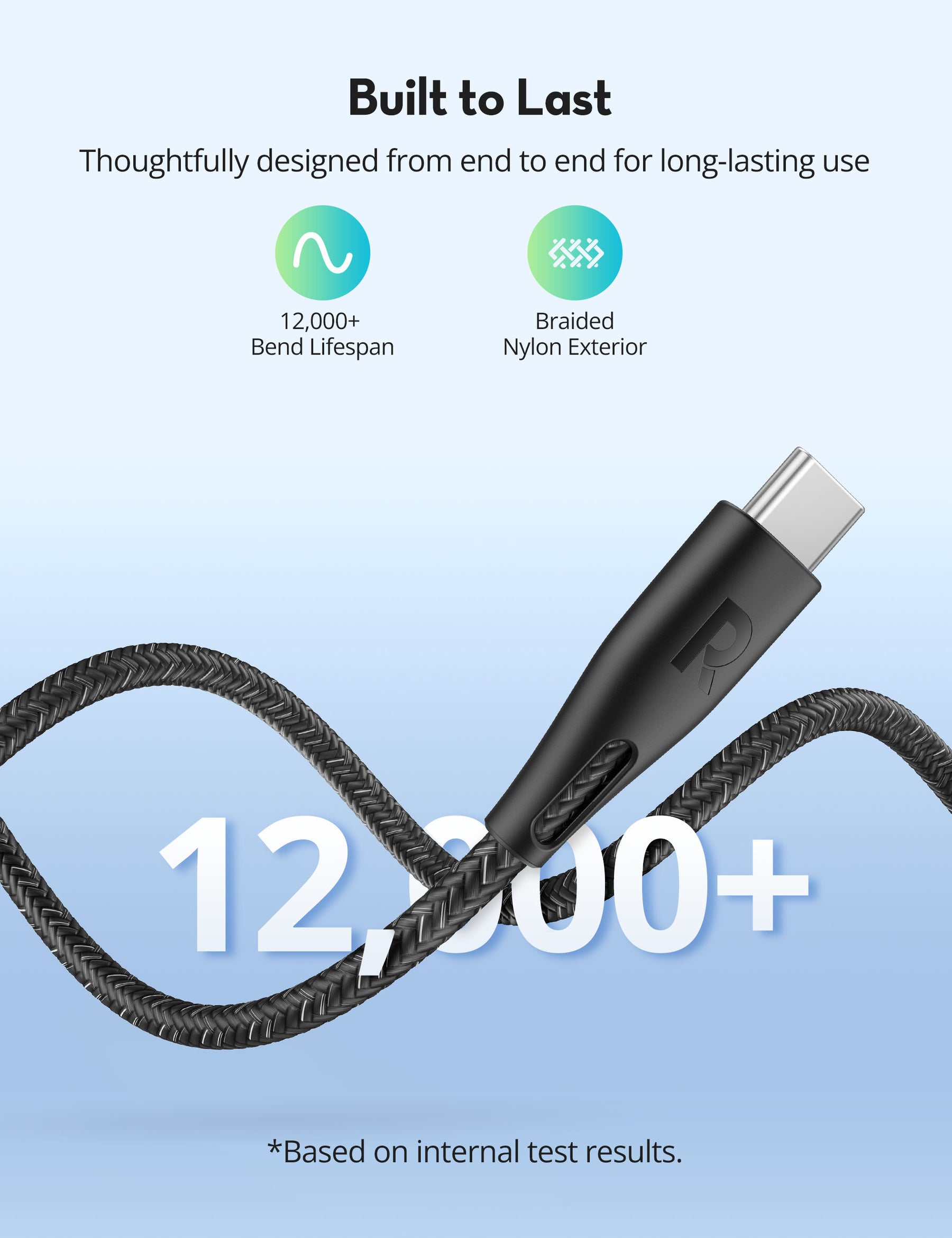 RAVPower USB C to C 60W Cable (3.9ft / 6.5ft Nylon Braid)