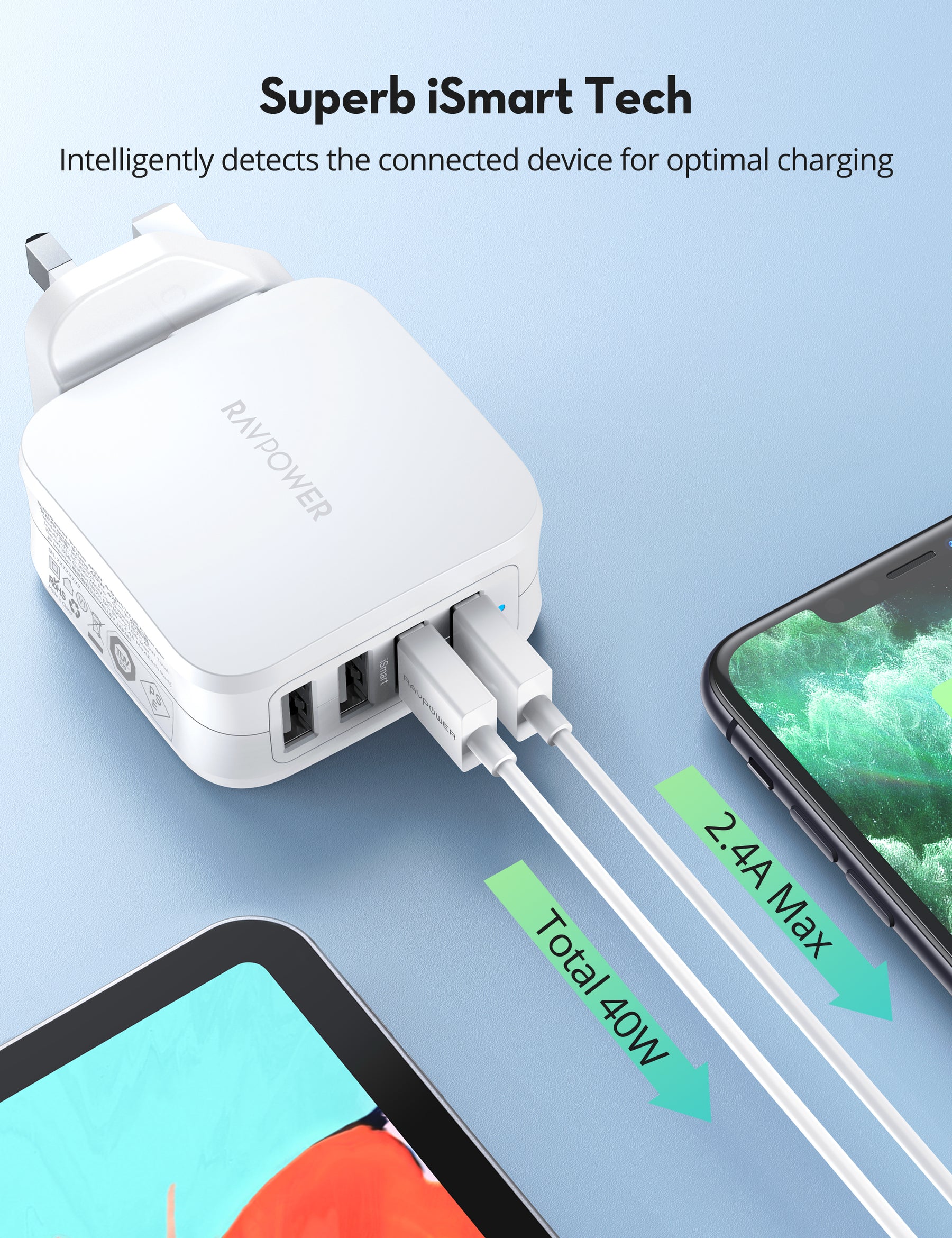 RAVPower RP-PB208Pro Power Bank & RP-PC026 Wall Charger Bundle