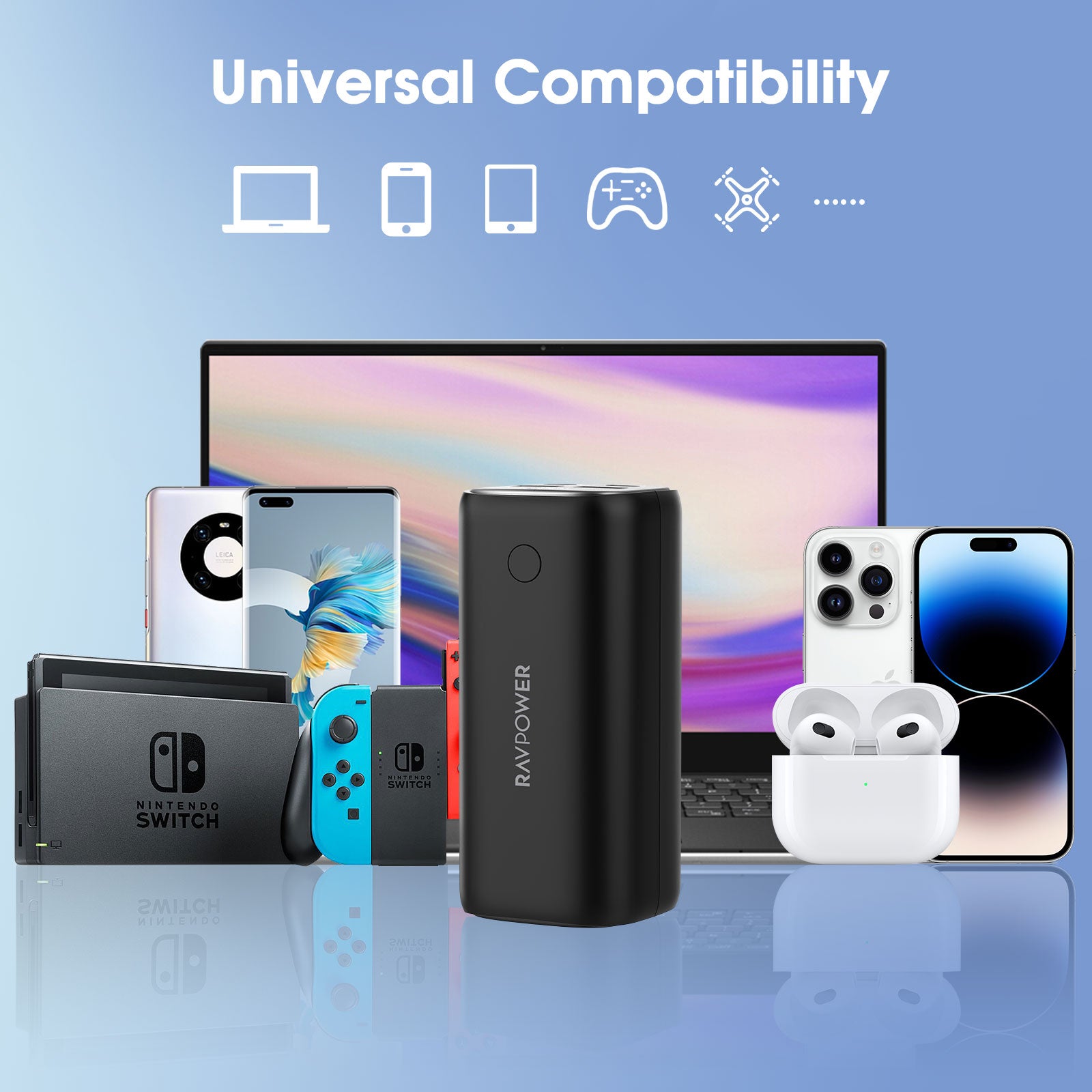 RAVPower RP-PB208Pro PD Pioneer 20000mAh 70W 4-Port Power Bank