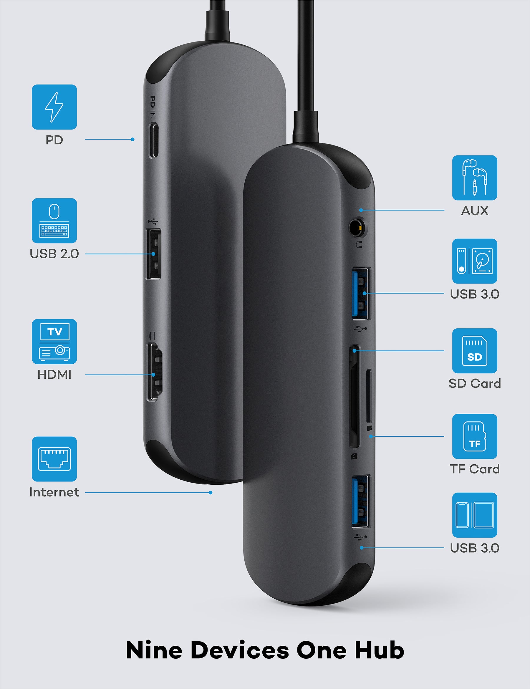 HooToo USB-C Hub UC011, 8-in-1 USB-C Adaptor