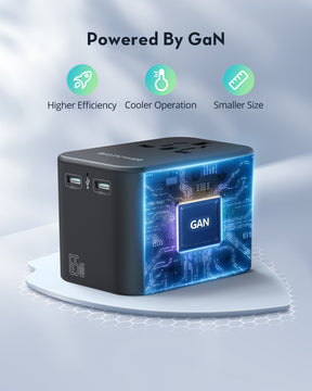 RAVPower RP-PC1034 GaN 65W Travel Adapter 4-Port PD Power Charger with 1 AC, 2 USB-C and 1 USB-A Ports