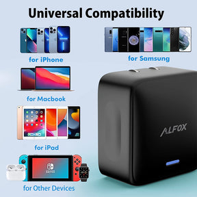 Alfox 35W Dual USB-C Port PD Charger PC007, Fast Charging Block for iPhone Samsung MacBook