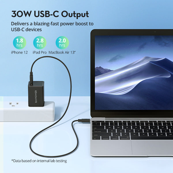 USB-C Charger, RAVPower 2-Pack 30W Power Delivery Wall Charging Adapter [GaN Tech]