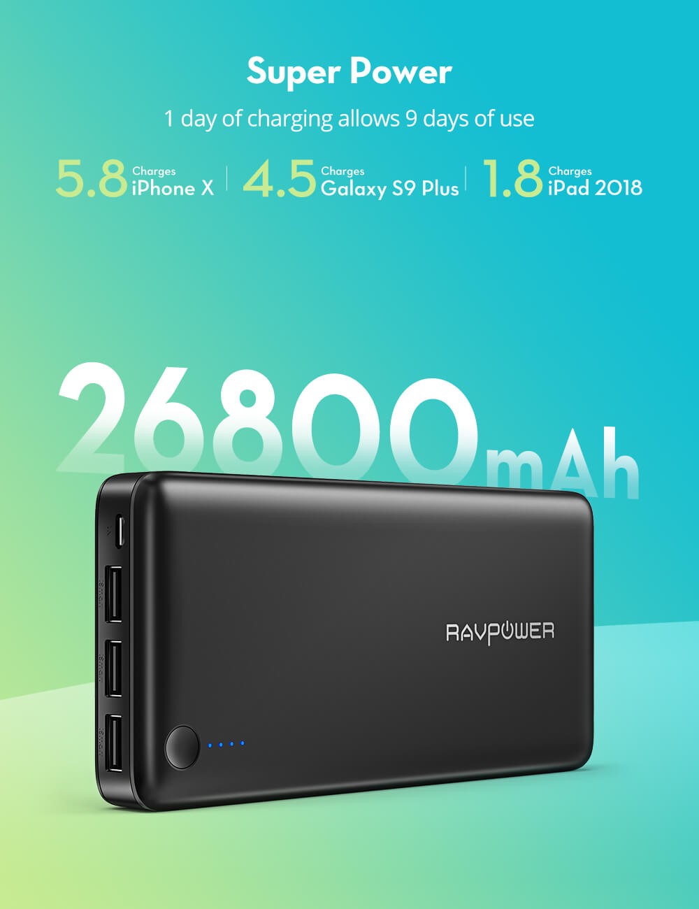 RAVPower Portable Charger 26800mAh Power Bank 3 Port Battery Pack