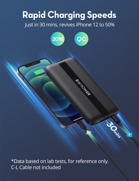 RAVPower 10000mAh Power Bank, Dual Outputs Portable Charger