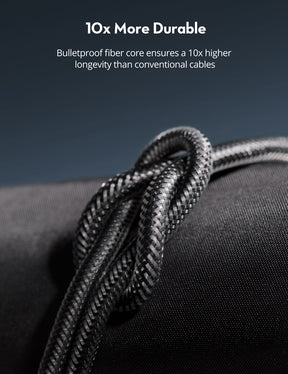 RavPower USB-C to USB-C Fast Charging Cable – White