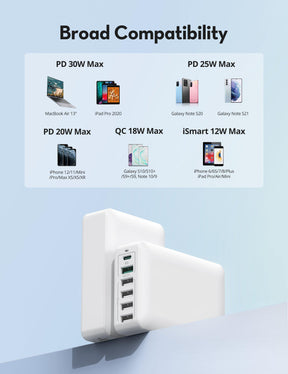 60W 6-Port Desktop USB Charging Station with 30W Power Delivery-RAVPower