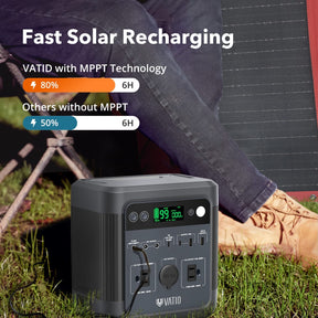 VATID Portable Power Generator, 600W 518Wh Solar Power
