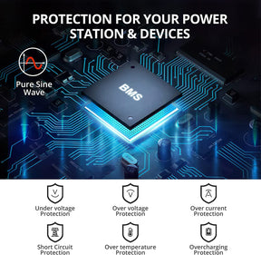 VATID Portable Power Generator,300W 296Wh,2.8hrs 100% Recharge