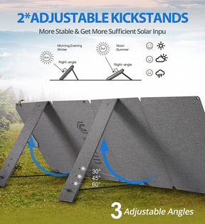 RAVPower VATID 120W Foldable Solar Panel Kit,Portable Solar Charger