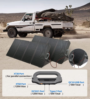 RAVPower VATID 120W Foldable Solar Panel Kit,Portable Solar Charger