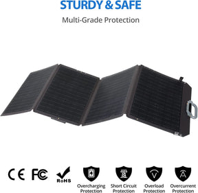 RAVPower VATID 120W Foldable Solar Panel Kit,Portable Solar Charger