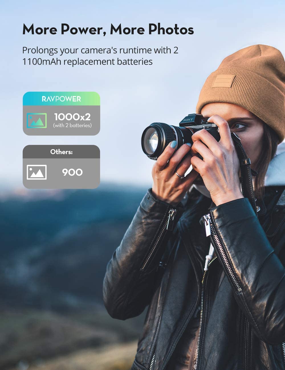 ravpower sony a7iii