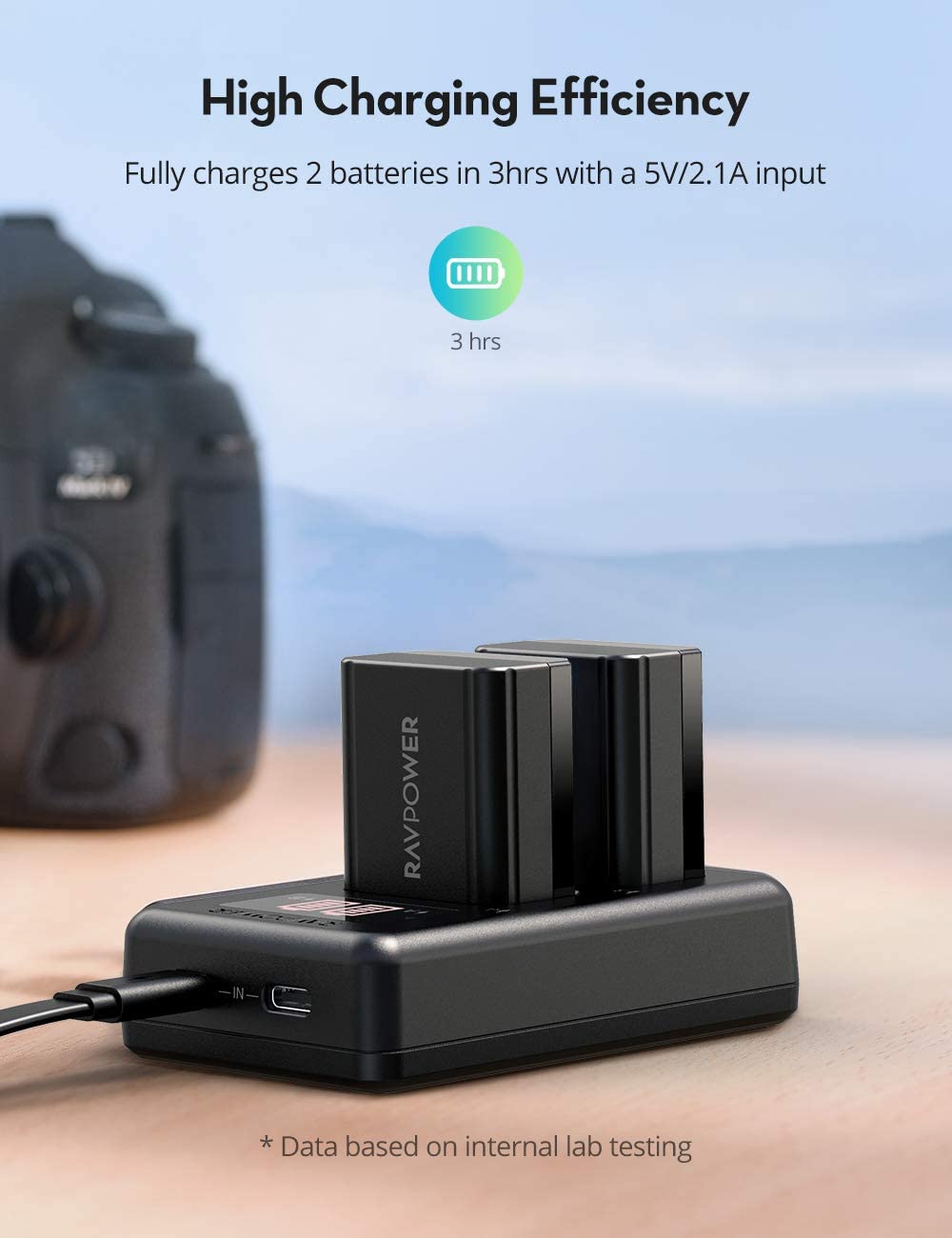 Sony NP-FW50 Battery with Type-C Fast Charging 2 battery