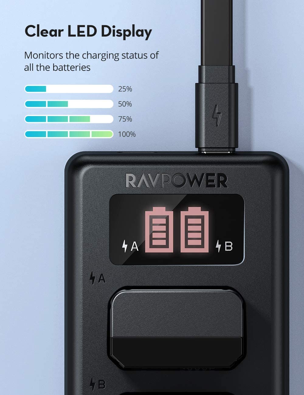 5 Ports Powered USB Hub with 4 Data Ports+1 Fast Charging Port(RSH-A35-B)