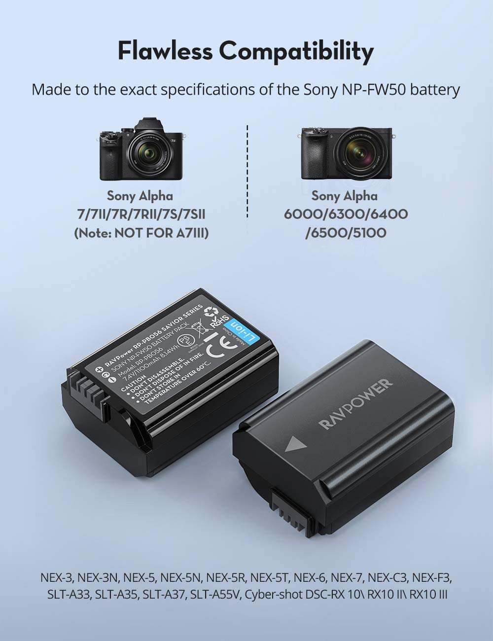 RAVPower NP-FW50 1100mAh Camera Battery Charger Set for Sony