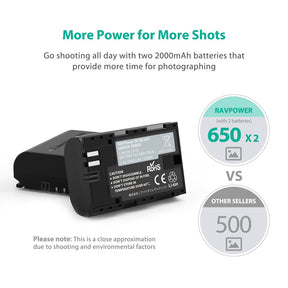 LP-E6 LP E6N Rechargeable Battery Charger Set-RAVPower