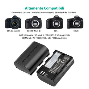LP-E6 LP E6N Rechargeable Battery Charger Set-RAVPower