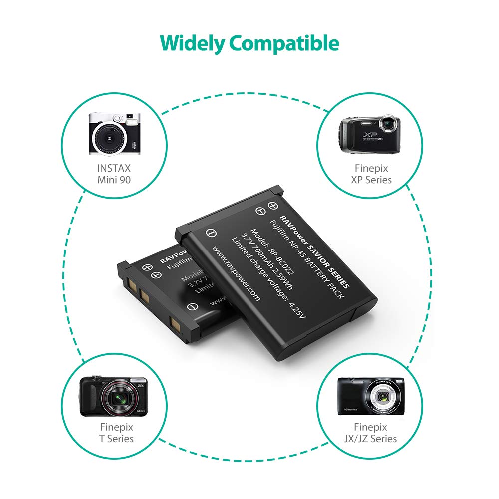 NP-45A NP-45B NP-45S Camera Battery Charger Set Compatible with Fujifilm-RAVPower