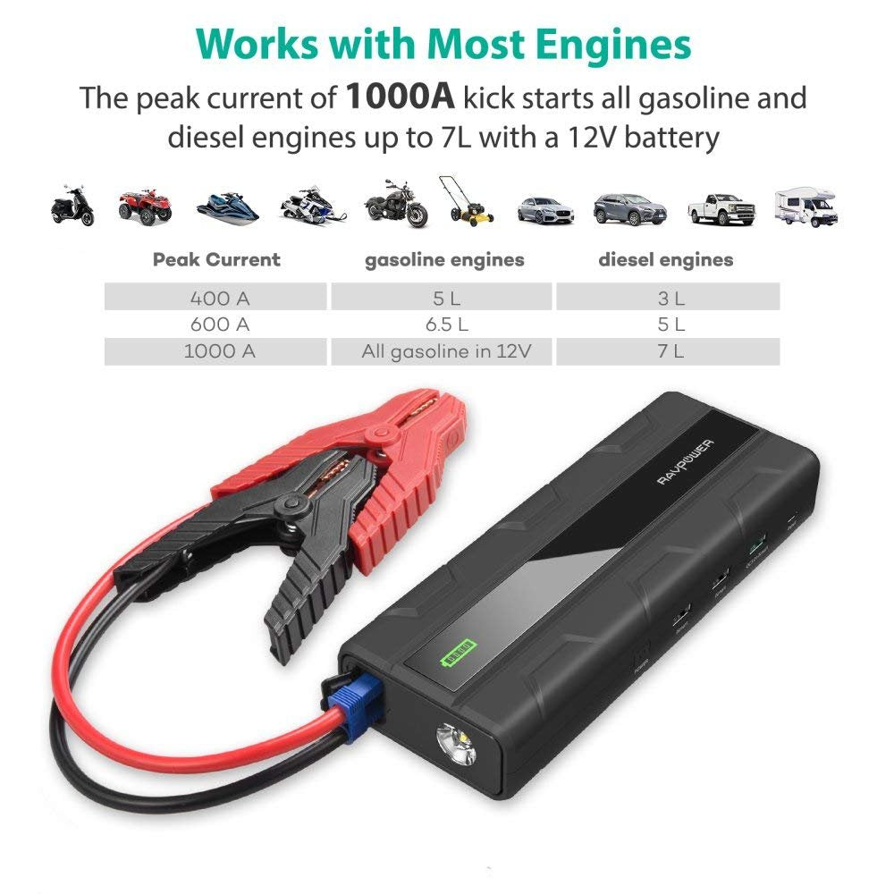 Ravpower Powerbank + Car Jump Starter Black price in Bahrain, Buy Ravpower  Powerbank + Car Jump Starter Black in Bahrain.