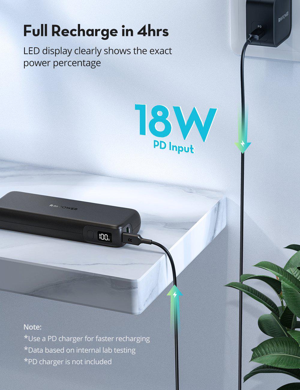 iPhone12 PD Pioneer 15000mAh 18W Portable Charger USB C Power Bank-RAVPower
