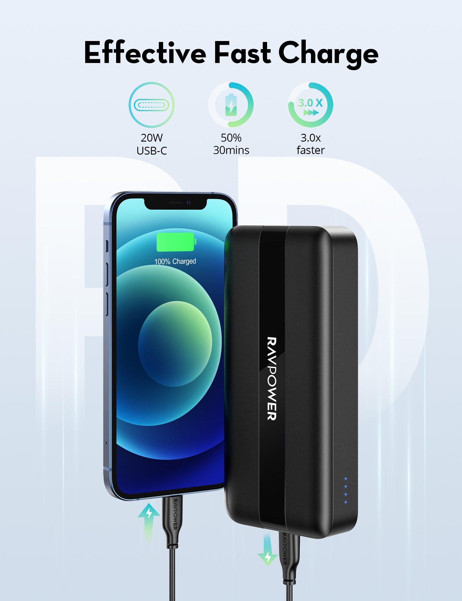 Portable Charger 20000mAh, USB C Super Fast Charging PD3.0 20w Power Bank-RAVPower