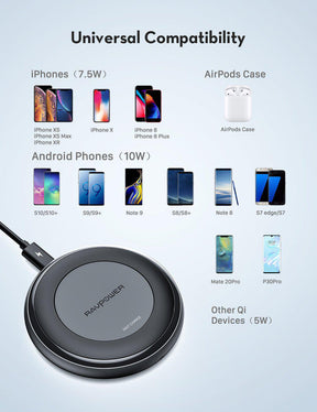 Turbo 10W Max Wireless Charger-RAVPower