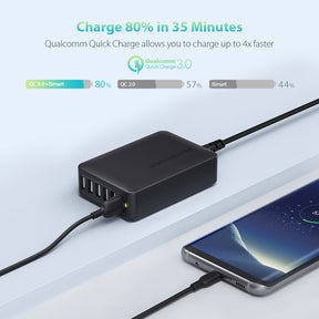 Turbo 60W 6-Port Desktop Charger-RAVPower