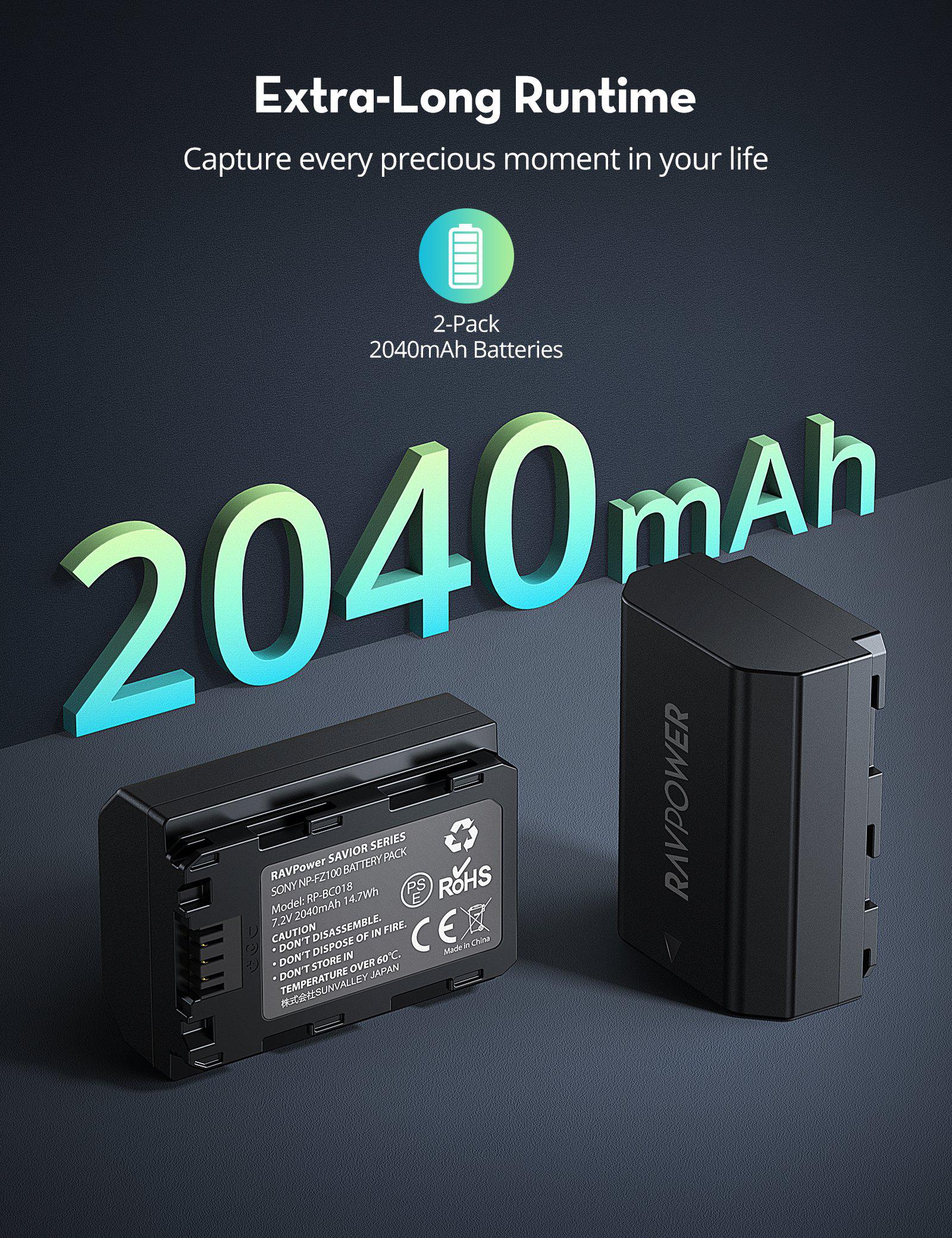 ravpower sony a7iii