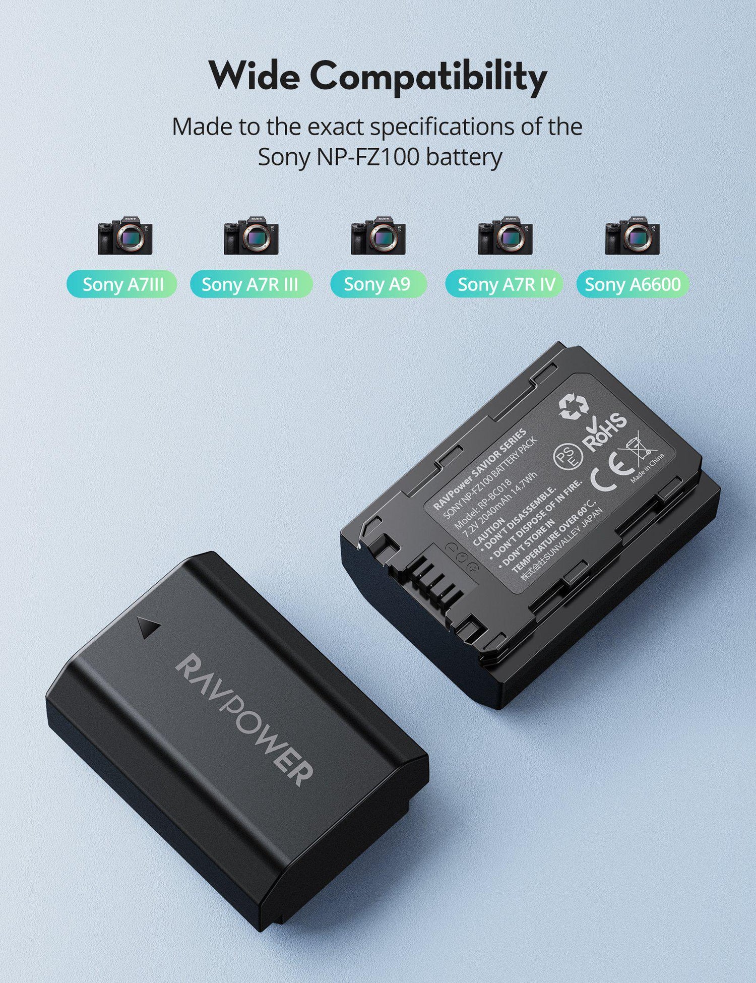 RAVPower NPFZ100 2040mAh Camera Battery Charger Set for Sony