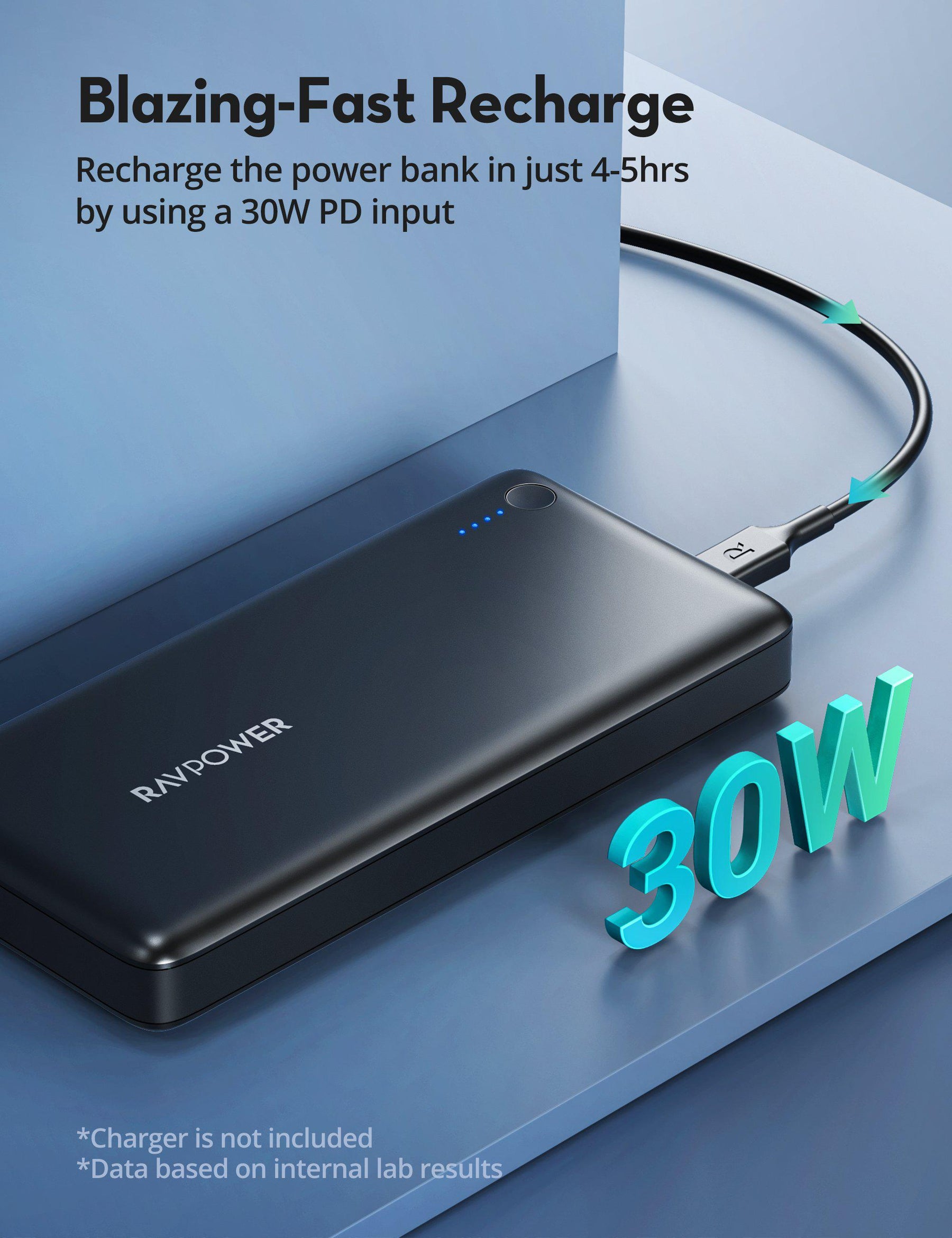PD Pioneer 26800mAh Portable Charger-RAVPower