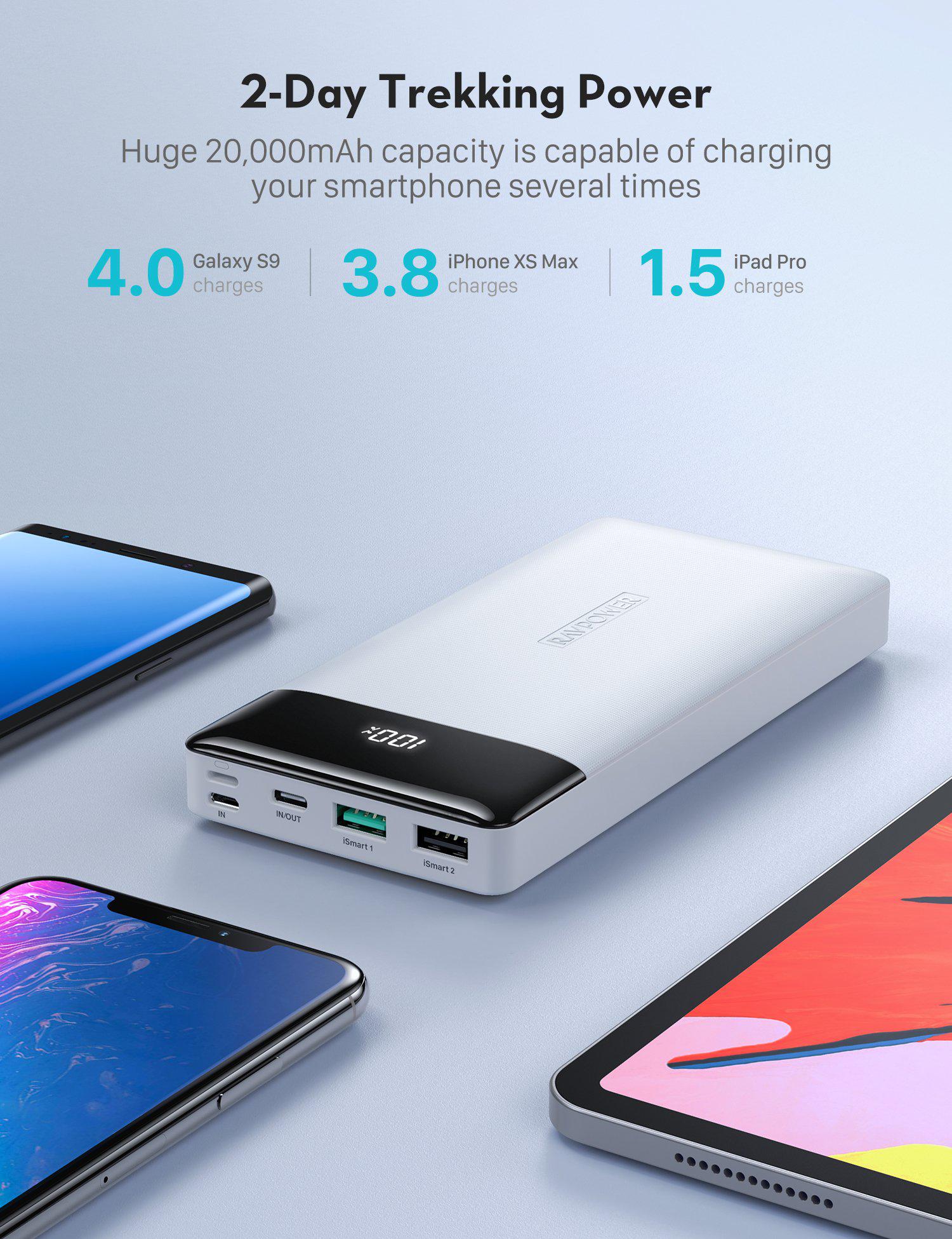 Power Bank 30000mah Portable Charger Portable Battery Pack USB-C 18W PD  Tri-Input and Tri-Output LCD Display Portable Battery Charger for iPhone  12