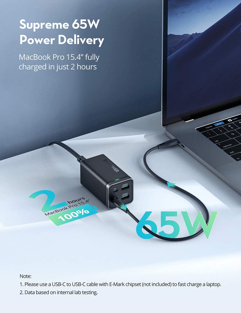 RAVPower 65W 4-Port GaN Tech USB C Desktop Charger